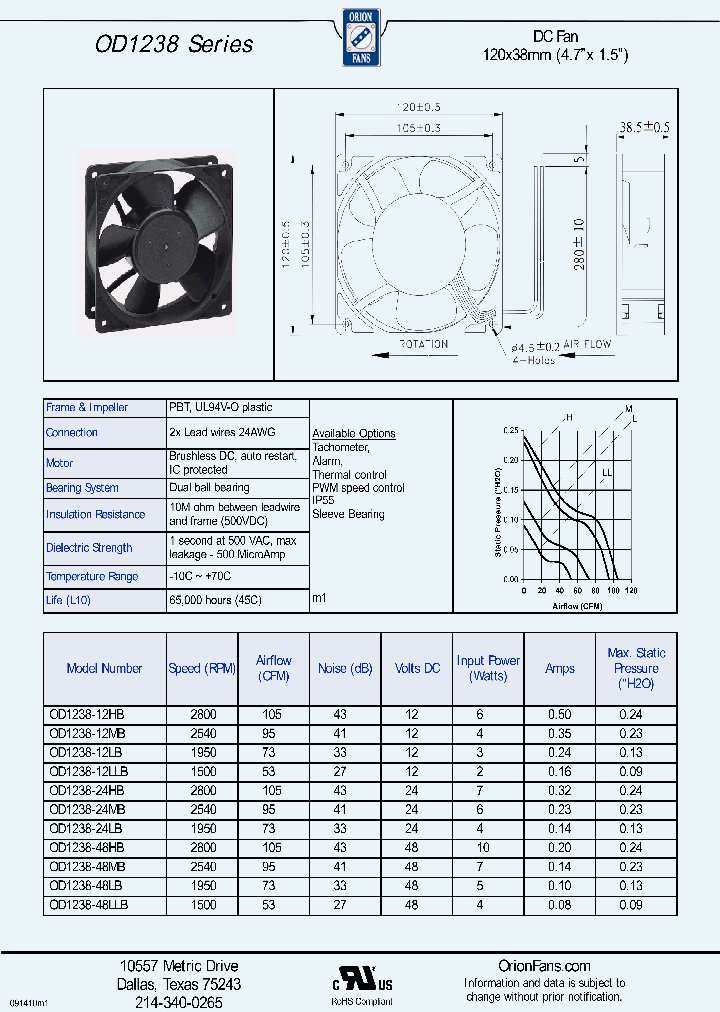 OD1238-12HB_8899090.PDF Datasheet