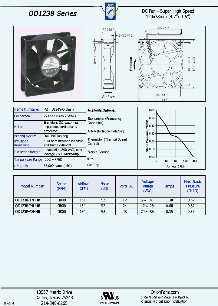 OD1238-12HHB_8899097.PDF Datasheet