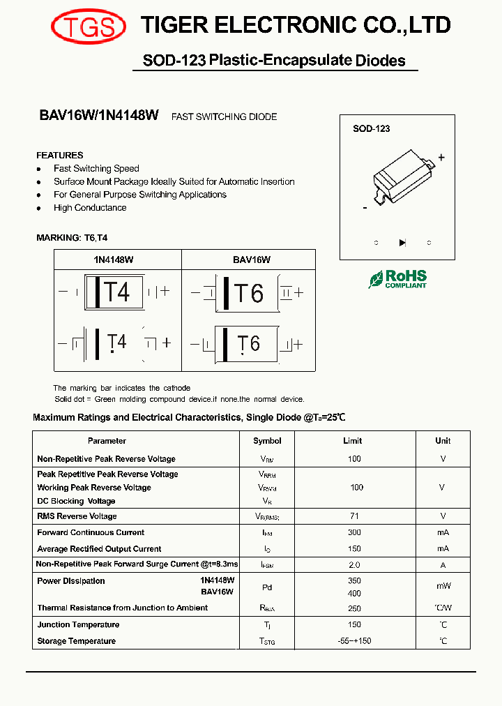 BAV16W_8899520.PDF Datasheet