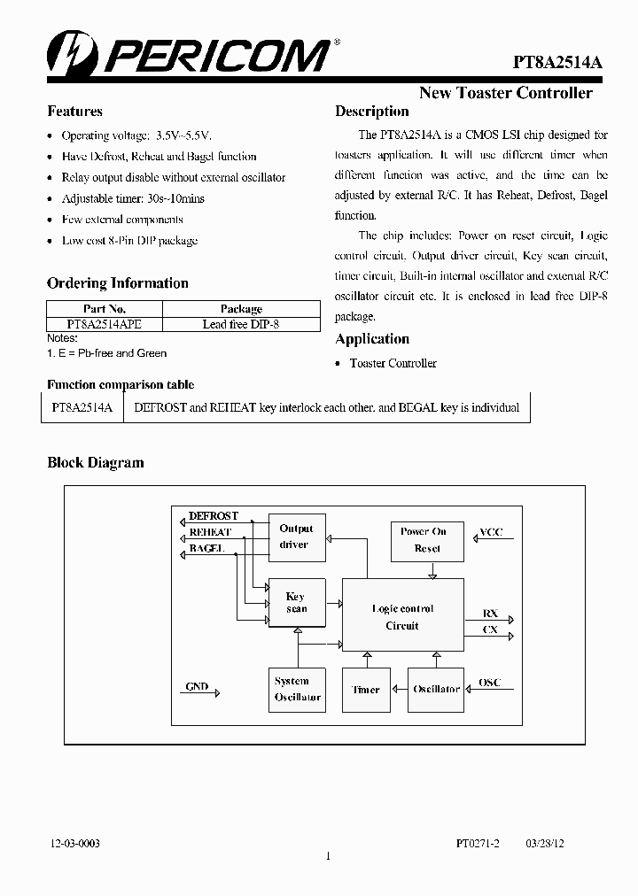 PT8A2514APE_8901317.PDF Datasheet