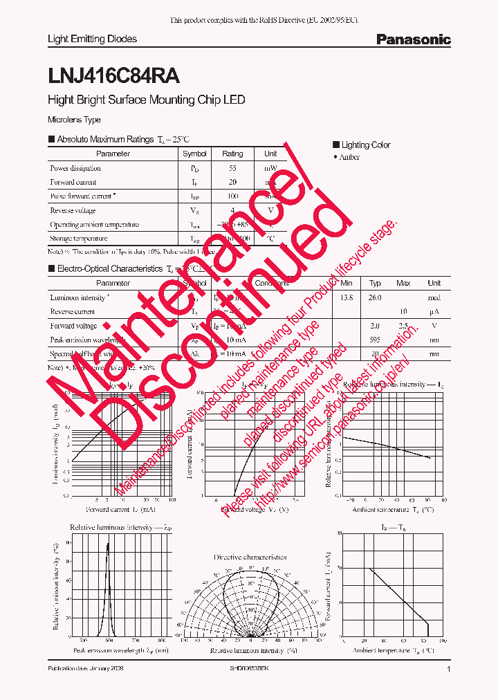 LNJ416C84RA_8901601.PDF Datasheet