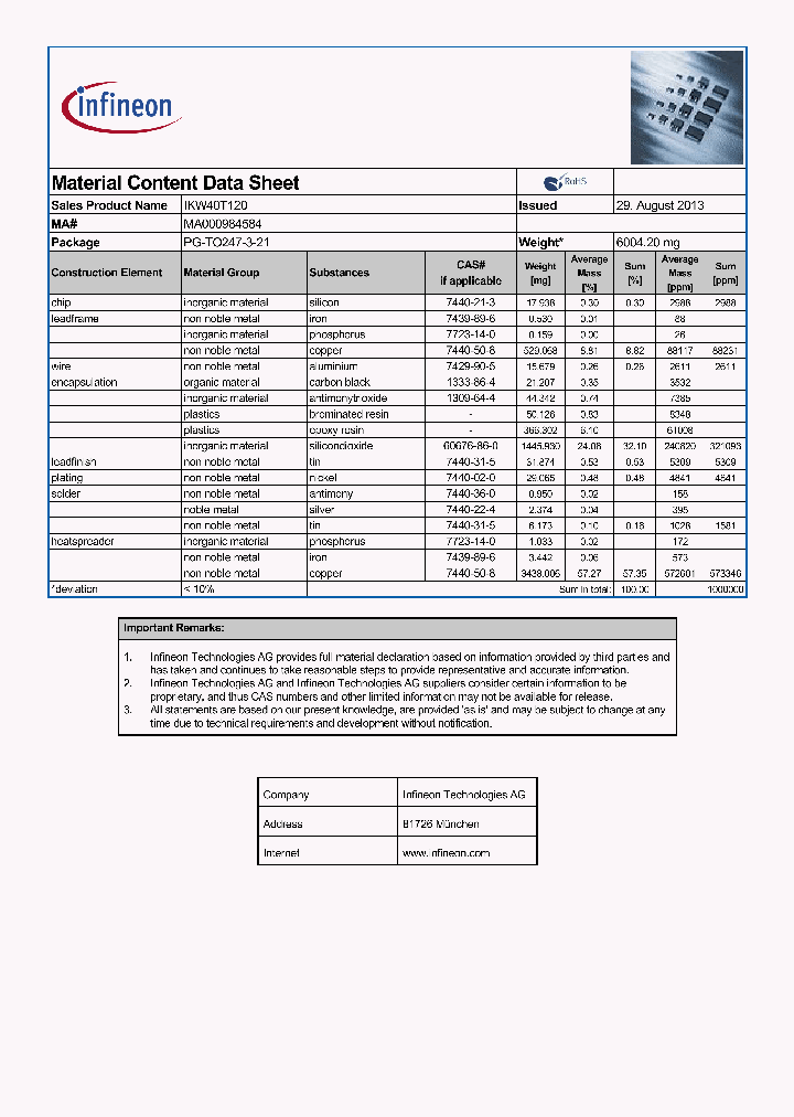 MA000984584_8903030.PDF Datasheet