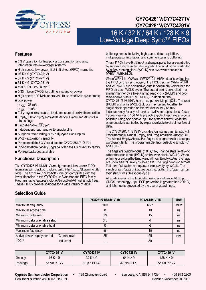 CY7C4261V-10JXC_8904172.PDF Datasheet