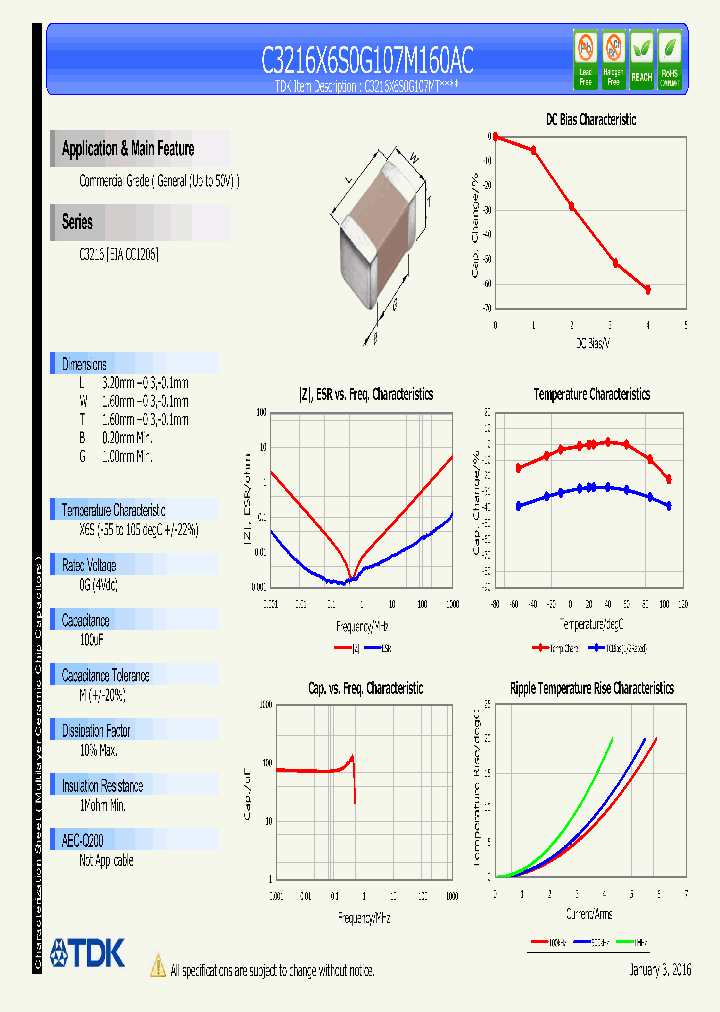C3216X6S0G107M160AC_8904187.PDF Datasheet