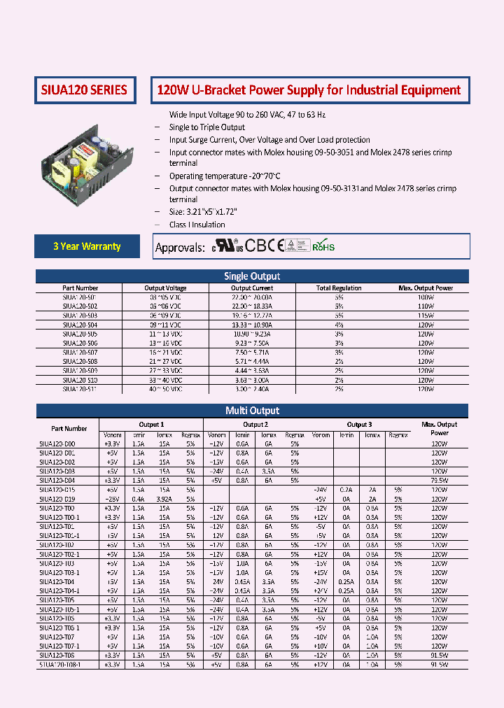 SIUA120-T00-1_8904419.PDF Datasheet