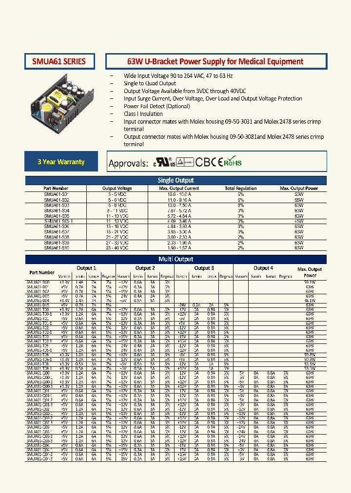 SMUA61-T00-1_8904426.PDF Datasheet