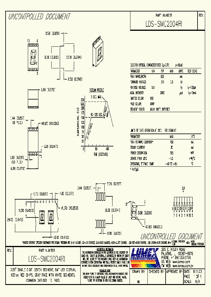 LDS-SMC2004RI-TR_8904726.PDF Datasheet