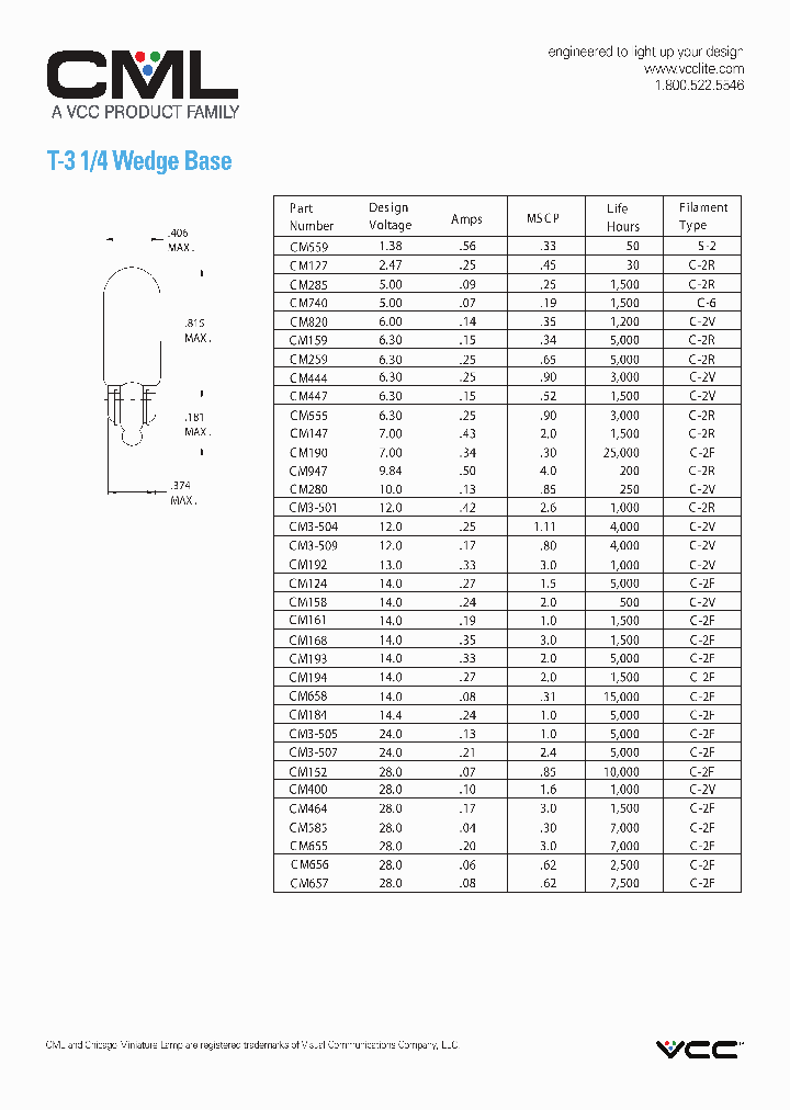 CM190_8905199.PDF Datasheet