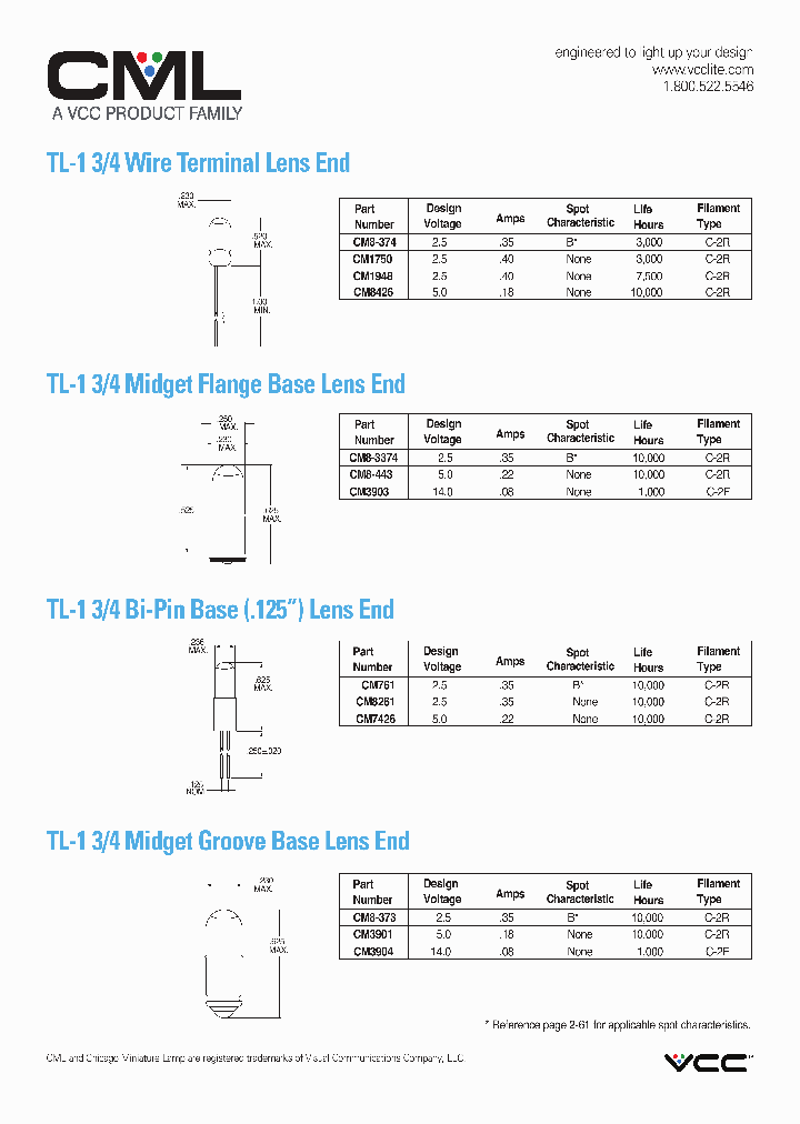 CM1948_8905212.PDF Datasheet