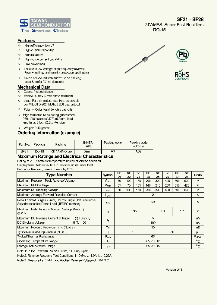 SF28_8906614.PDF Datasheet