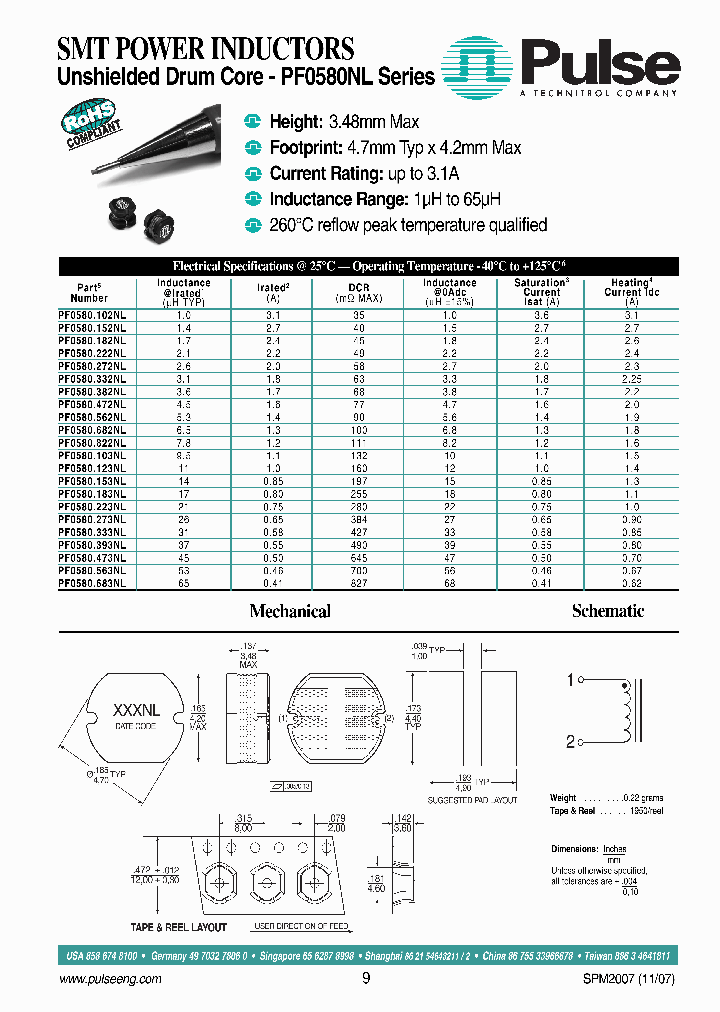 PF0580393NL_8907573.PDF Datasheet