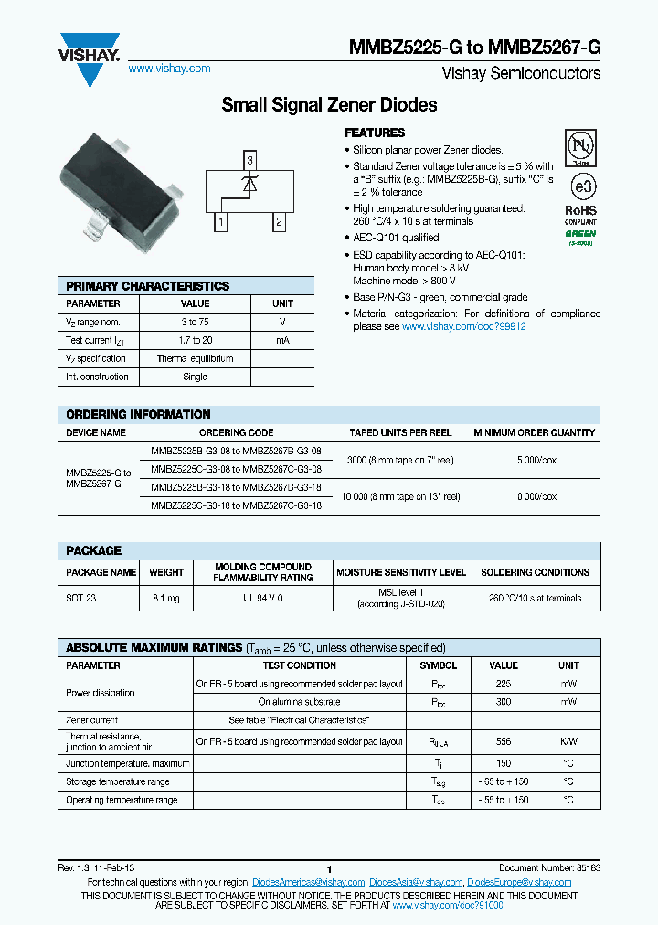 MMBZ5229-G_8907944.PDF Datasheet