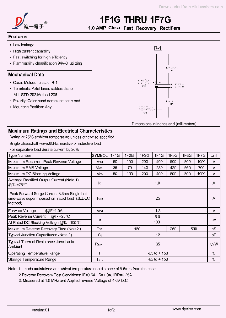 1F3G_8908306.PDF Datasheet