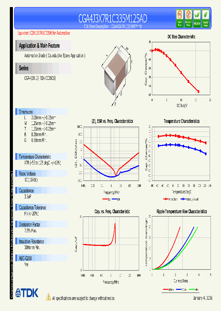 CGA4J3X7R1C335M125AD_8909045.PDF Datasheet