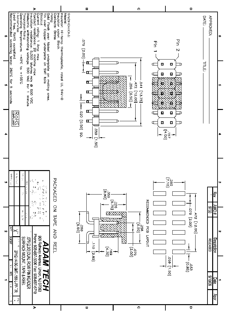 2PH2-14-SG-SMT-168-L_8909976.PDF Datasheet
