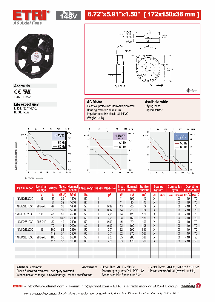 148VP0282030_8910966.PDF Datasheet