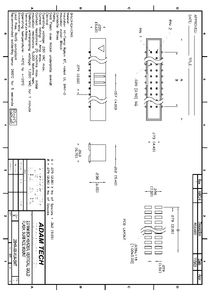 2BHR-XX-VUA-SMT_8911919.PDF Datasheet