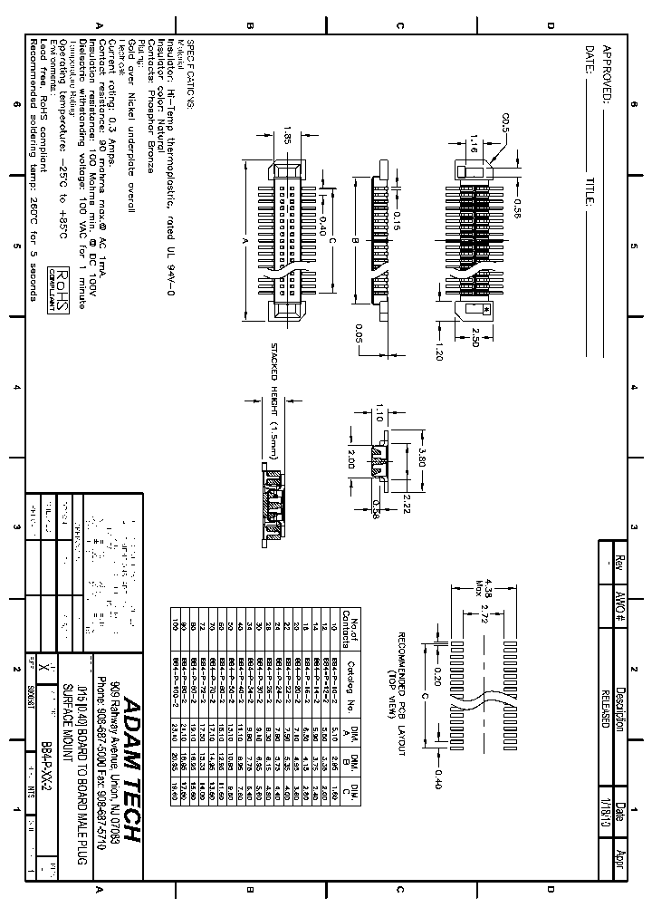 BB4-P-XX-2_8912422.PDF Datasheet
