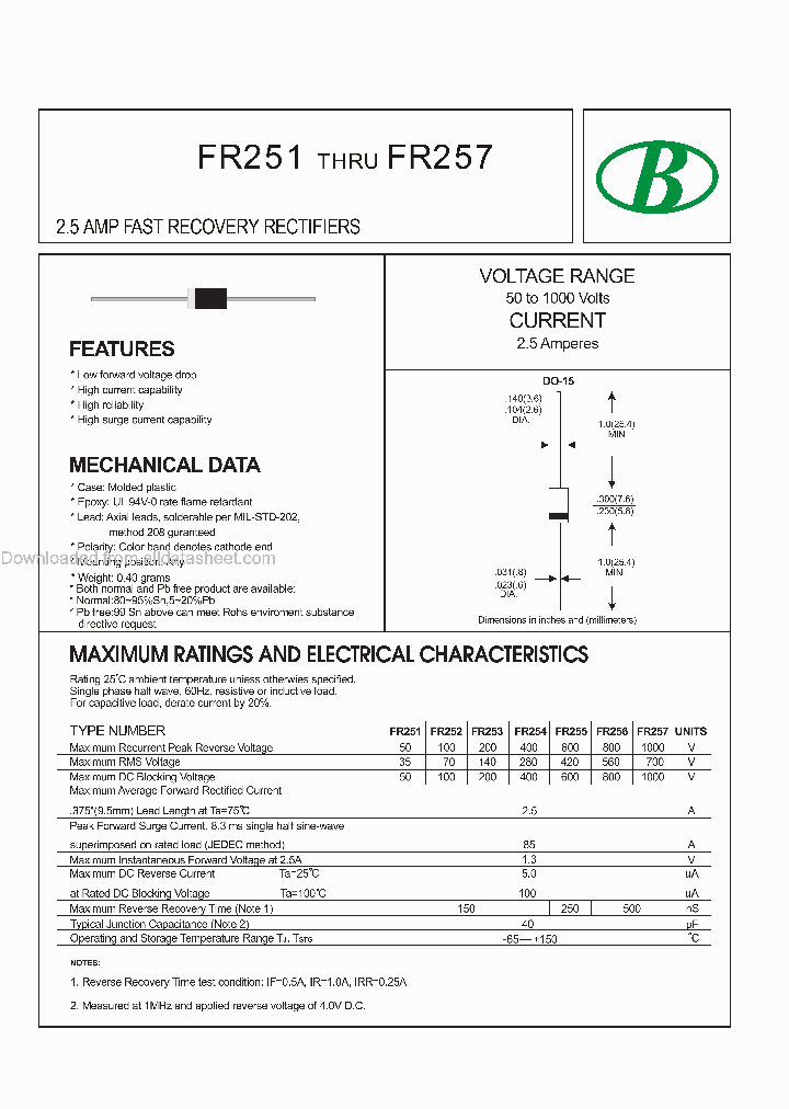 FR253-2C25A-2CDO-15_8912984.PDF Datasheet