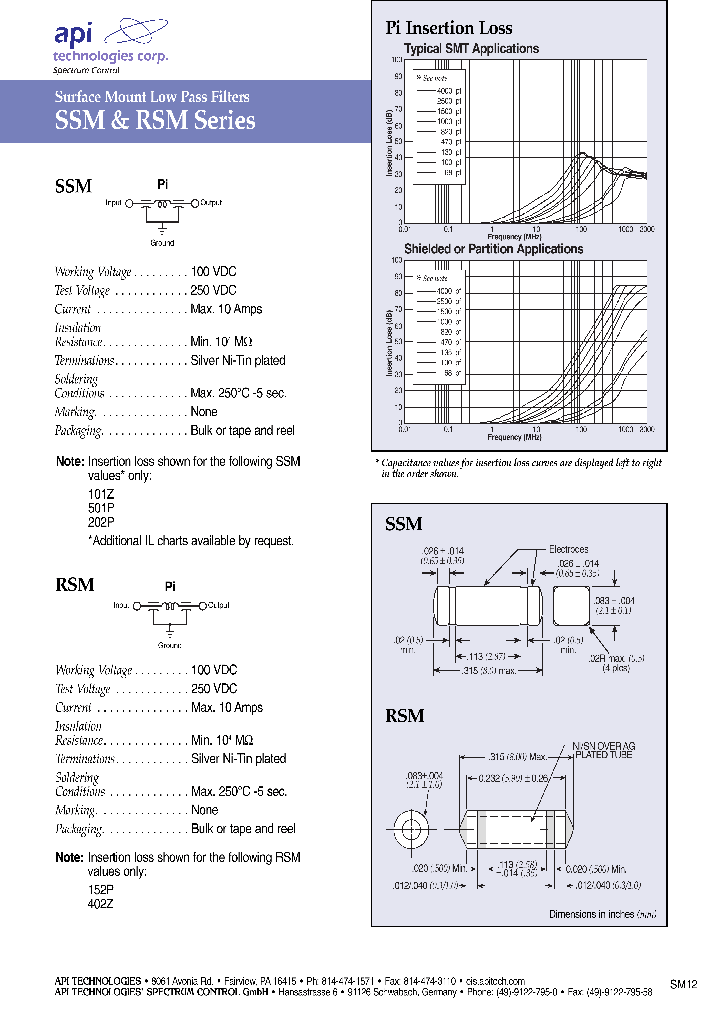 SSM1-101Z-10B1_8913429.PDF Datasheet