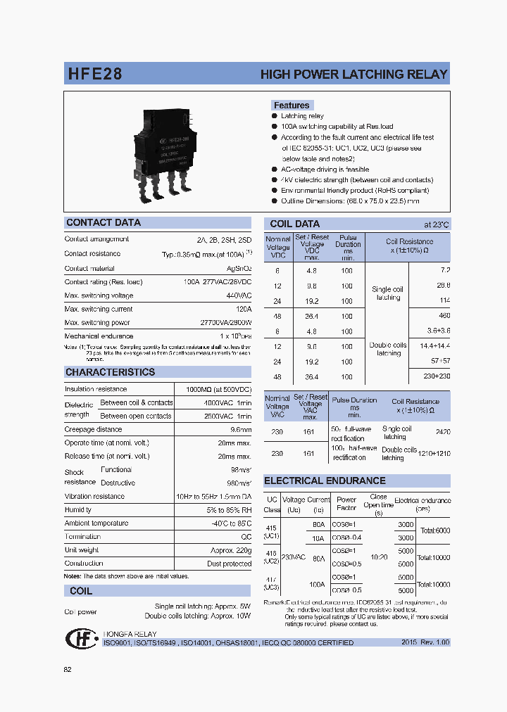 HFE28-2806-2HT1-R_8913832.PDF Datasheet