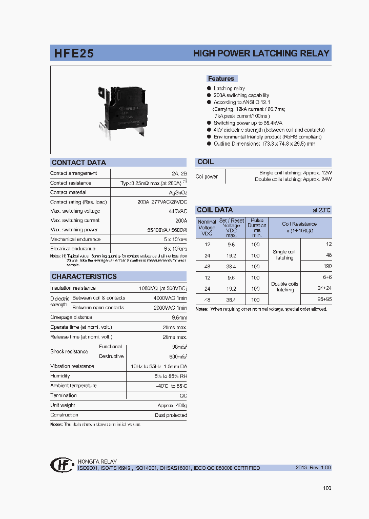 HFE25-A12-2HT1-R_8913828.PDF Datasheet