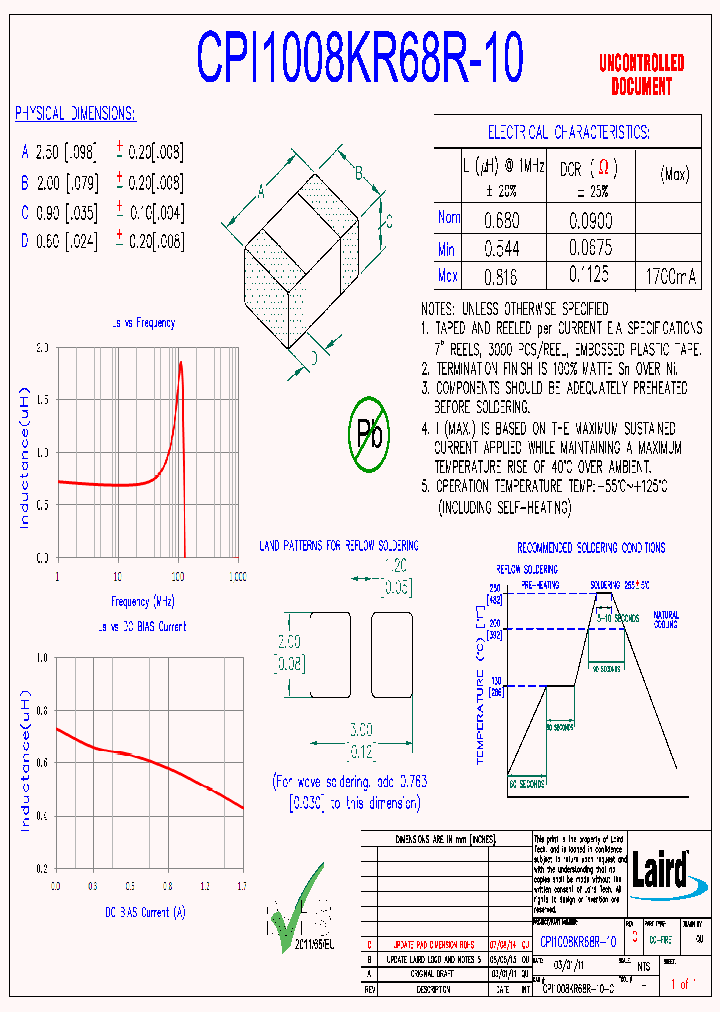 CPI1008KR68R-10_8914082.PDF Datasheet