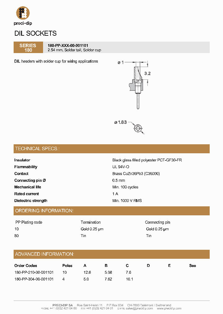 180-PP-632-00-001101_8914803.PDF Datasheet