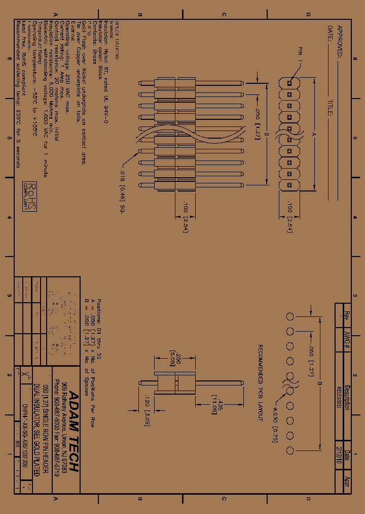 DHPH-1-SG-435-120-200_8914980.PDF Datasheet