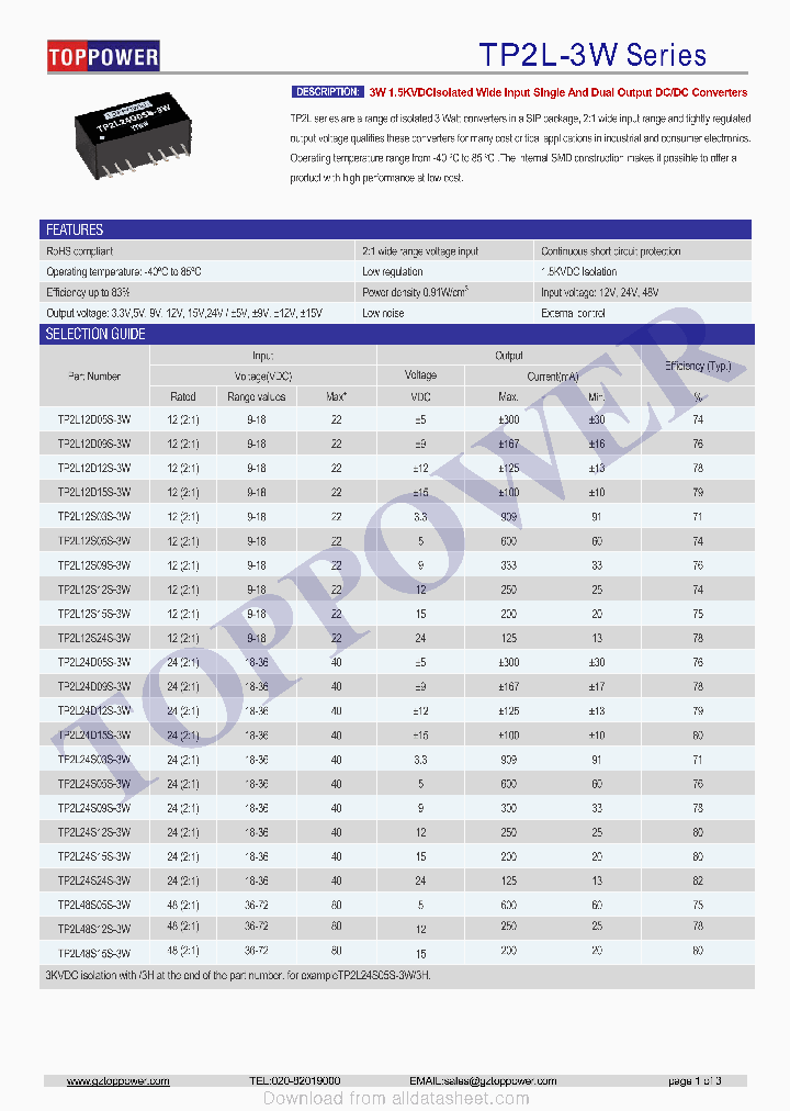 TP2L24S24S-3W_8915024.PDF Datasheet