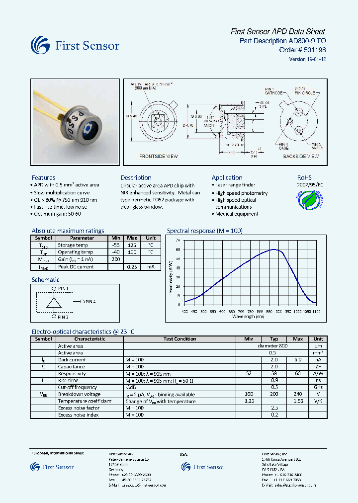 AD800-9TO_8915294.PDF Datasheet