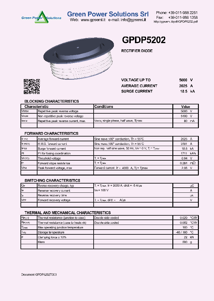 GPDP5202-17_8915500.PDF Datasheet