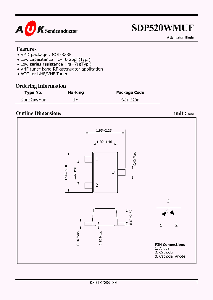 SDP520WMUF_8915507.PDF Datasheet