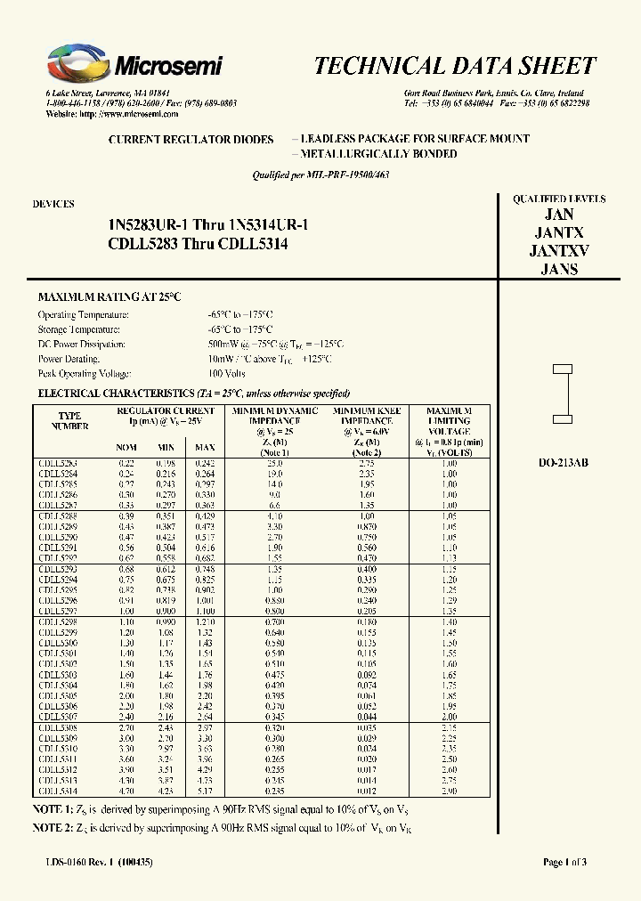 1N5283UR-1-10_8916357.PDF Datasheet