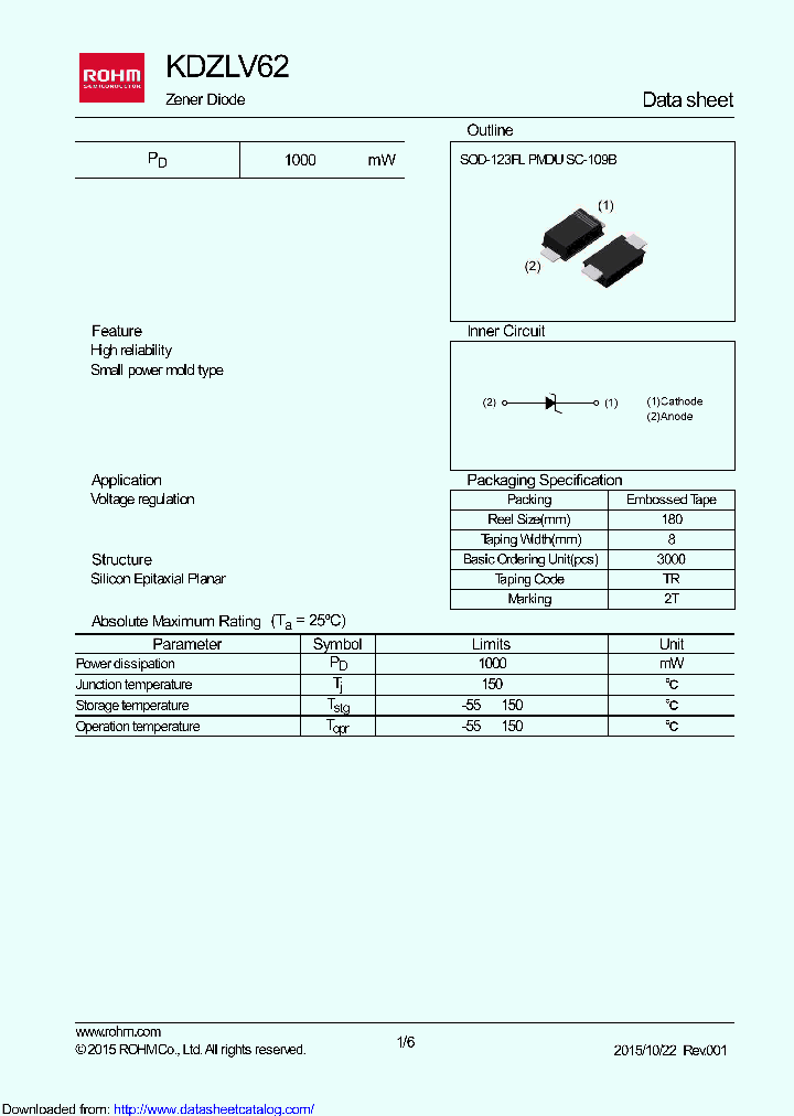 KDZLVTR62_8918537.PDF Datasheet