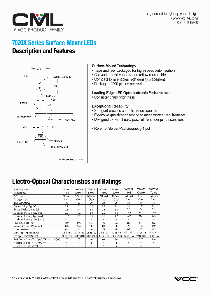 7020X1_8918838.PDF Datasheet