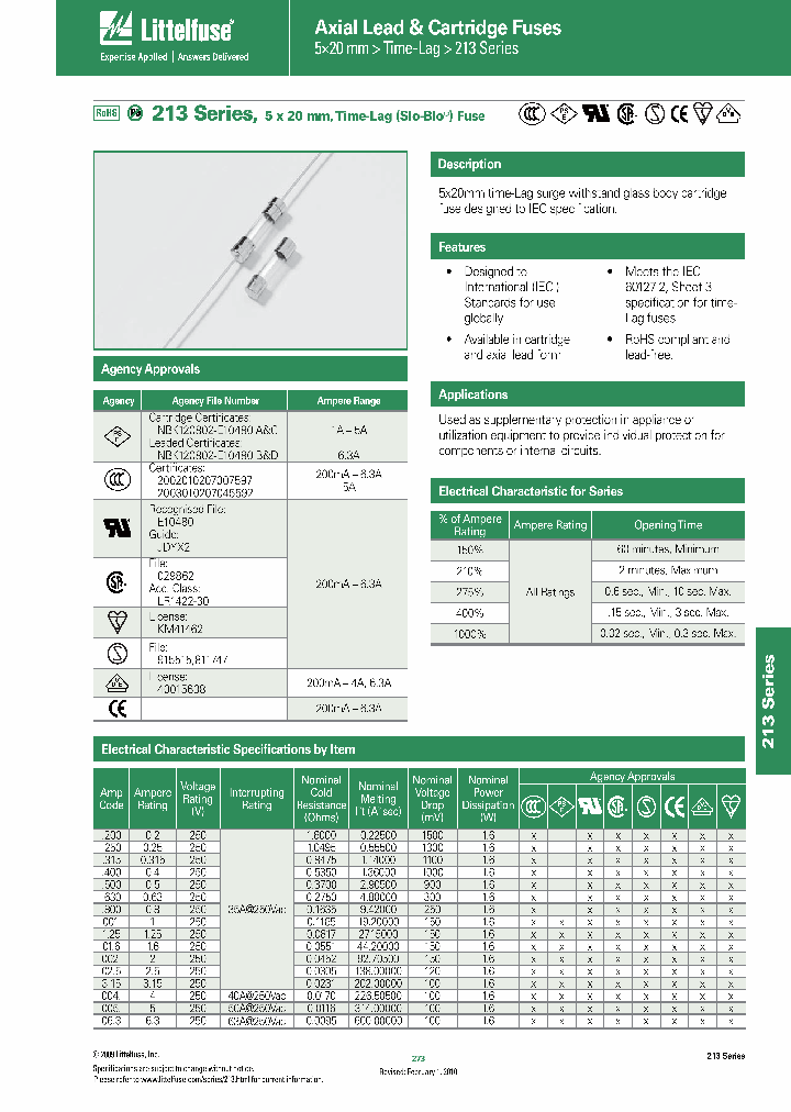 3004M_8919865.PDF Datasheet