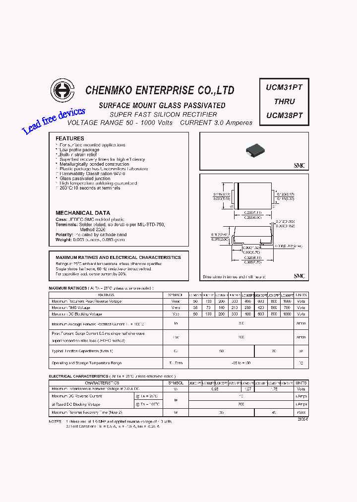 UCM33PT_8922127.PDF Datasheet