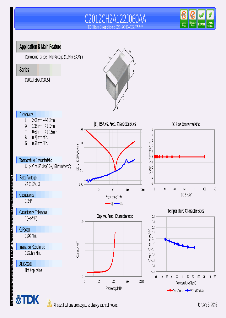 C2012CH2A122J060AA_8923142.PDF Datasheet