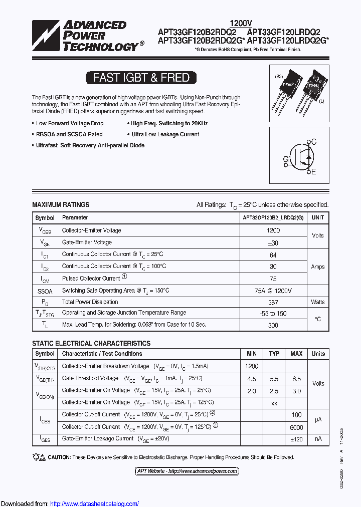 APT33GF120LRDQ2G_8923420.PDF Datasheet