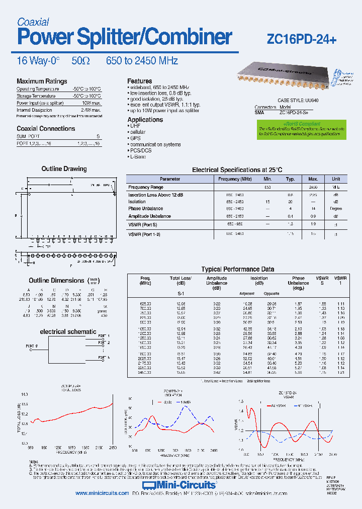 ZC16PD-24-S_8923506.PDF Datasheet