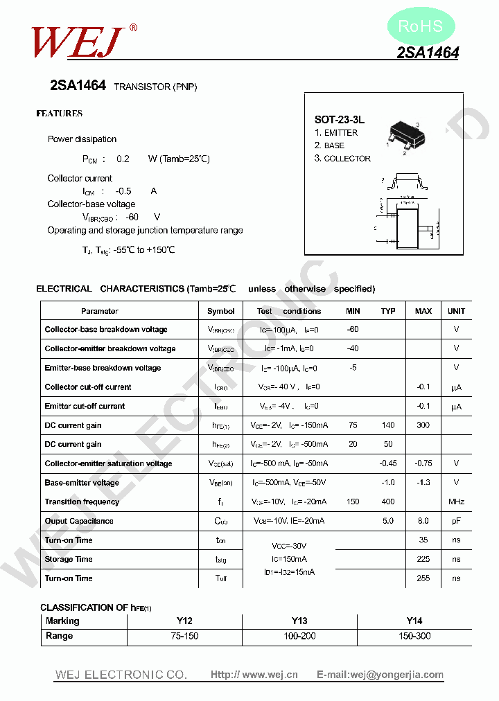 2SA1464-15_8924475.PDF Datasheet