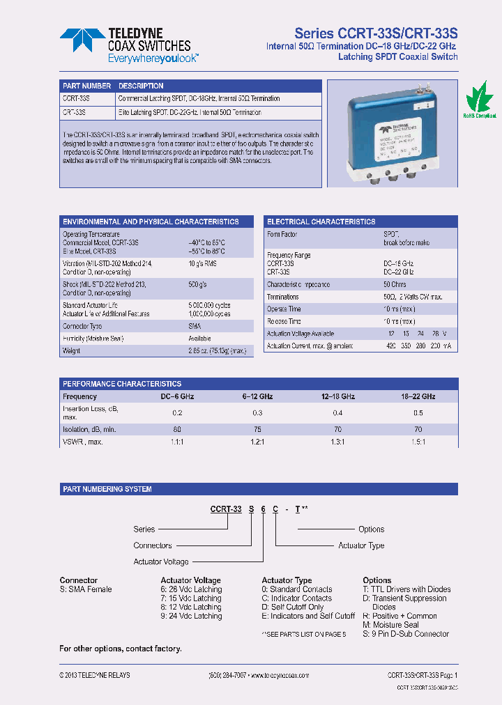 CCRT-33S6E-M_8925860.PDF Datasheet