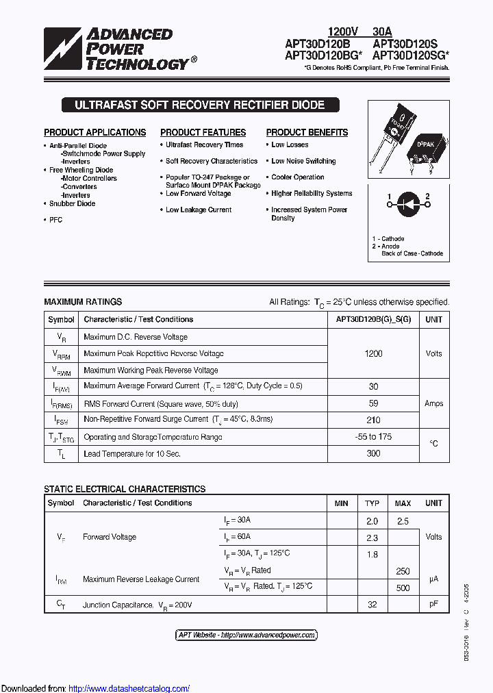 APT30D120BG_8925845.PDF Datasheet