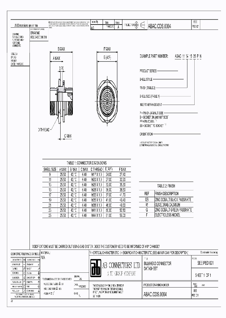 ABAC11W1535SN_8928553.PDF Datasheet