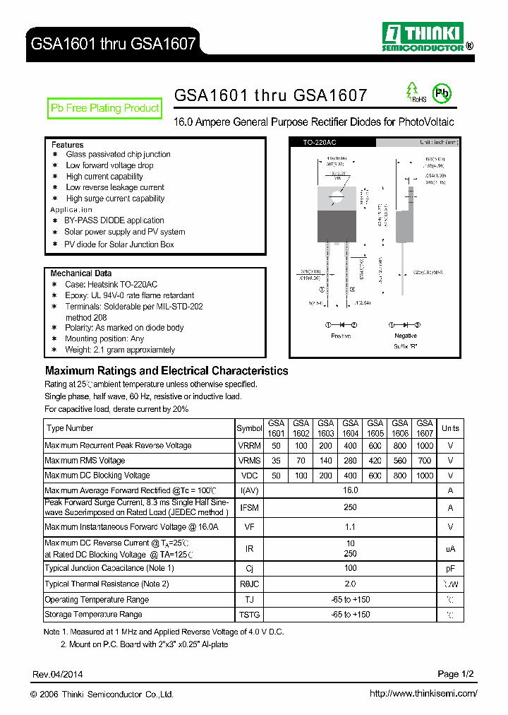 GSA1603_8930038.PDF Datasheet