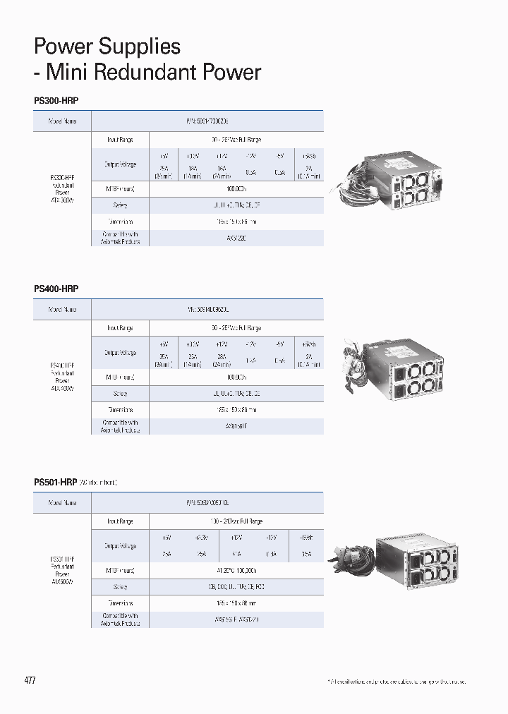 PS300-HRP-17_8930703.PDF Datasheet