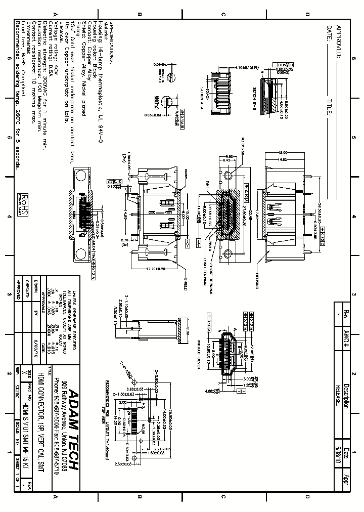 HDMISV01-SMT-MF15KT_8930995.PDF Datasheet