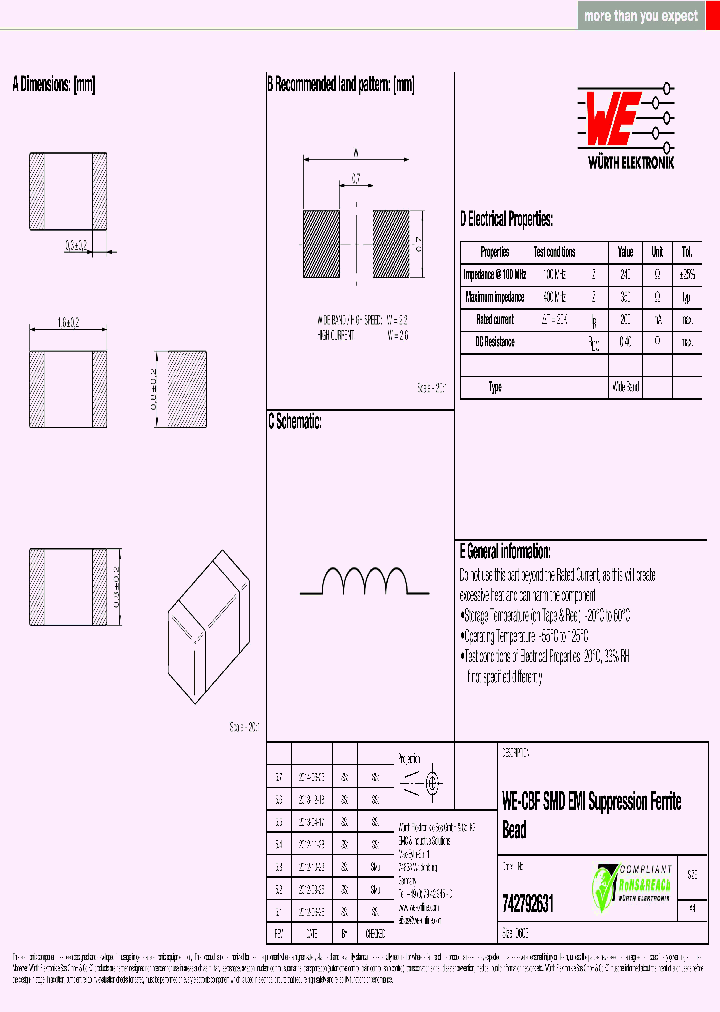 742792631_8933388.PDF Datasheet