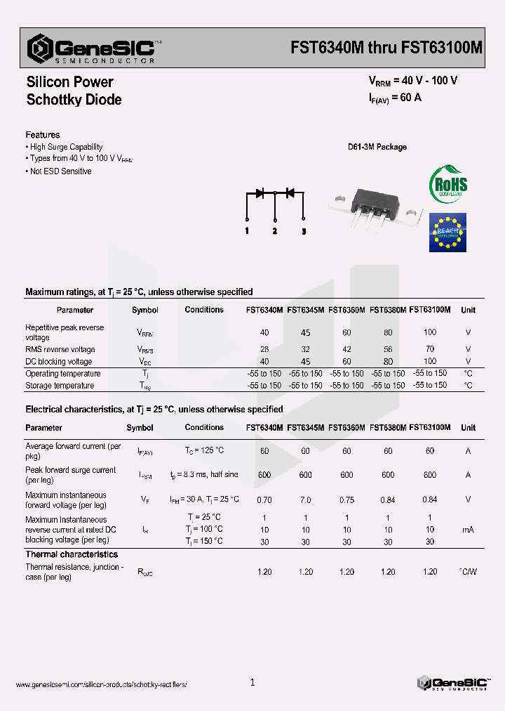 FST6360M_8933485.PDF Datasheet